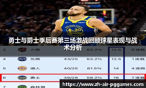 勇士与爵士季后赛第三场激战回顾球星表现与战术分析