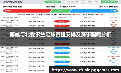 挪威与北爱尔兰足球赛程安排及赛事前瞻分析