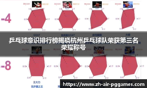 乒乓球意识排行榜揭晓杭州乒乓球队荣获第三名荣耀称号